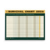 2026 Survival Chart