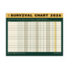2026 Survival Chart