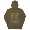 unisex-premium-pullover-hoodie-military-green-back-6ac151dbb8e9c.jpg 2026 Anniversary Tour hoodie